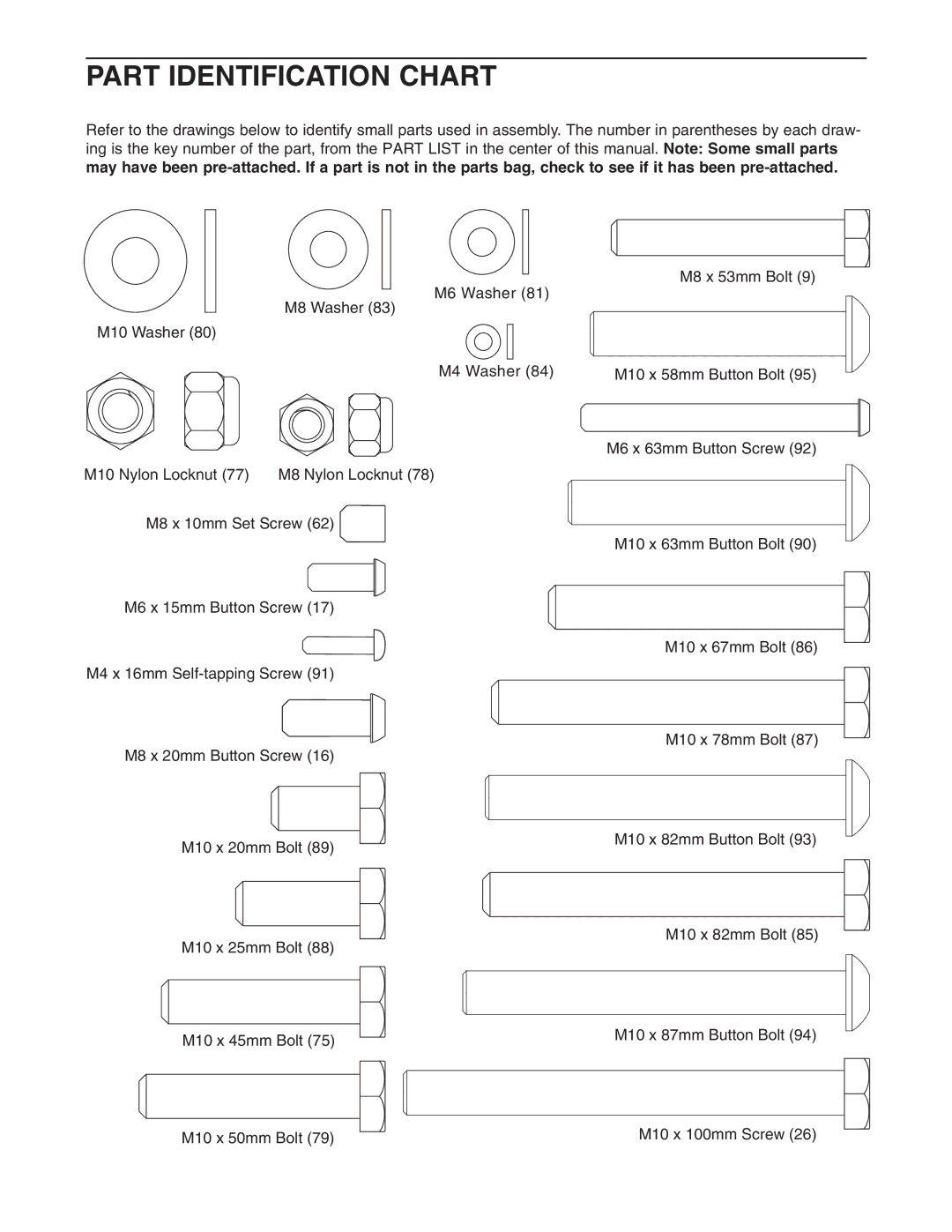 ProForm PFANBE3525.0 user manual Part Identification Chart 