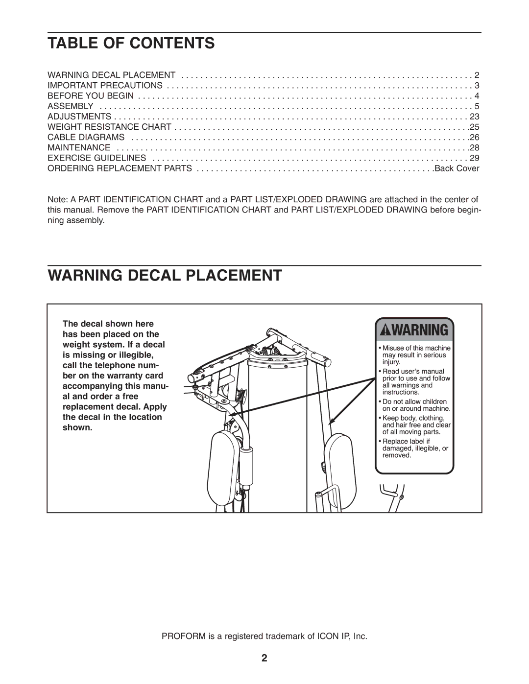 ProForm PFANSY9825.1 user manual Table of Contents 