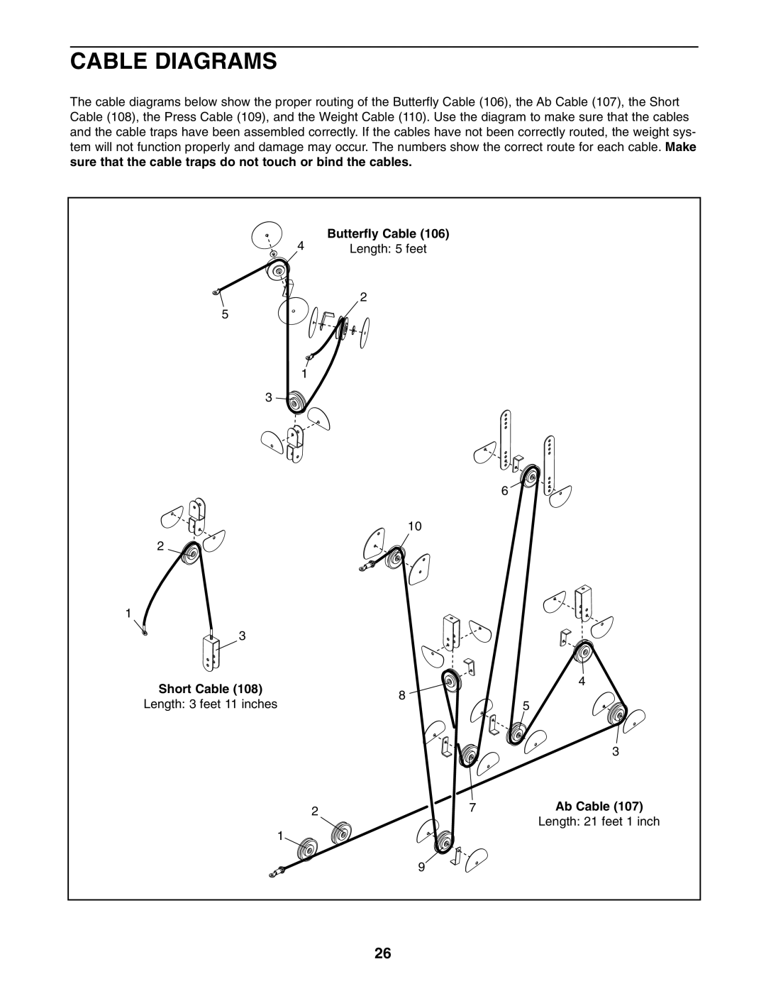 ProForm PFANSY9825.1 user manual Cable Diagrams, Butterfly Cable, Short Cable, Ab Cable 