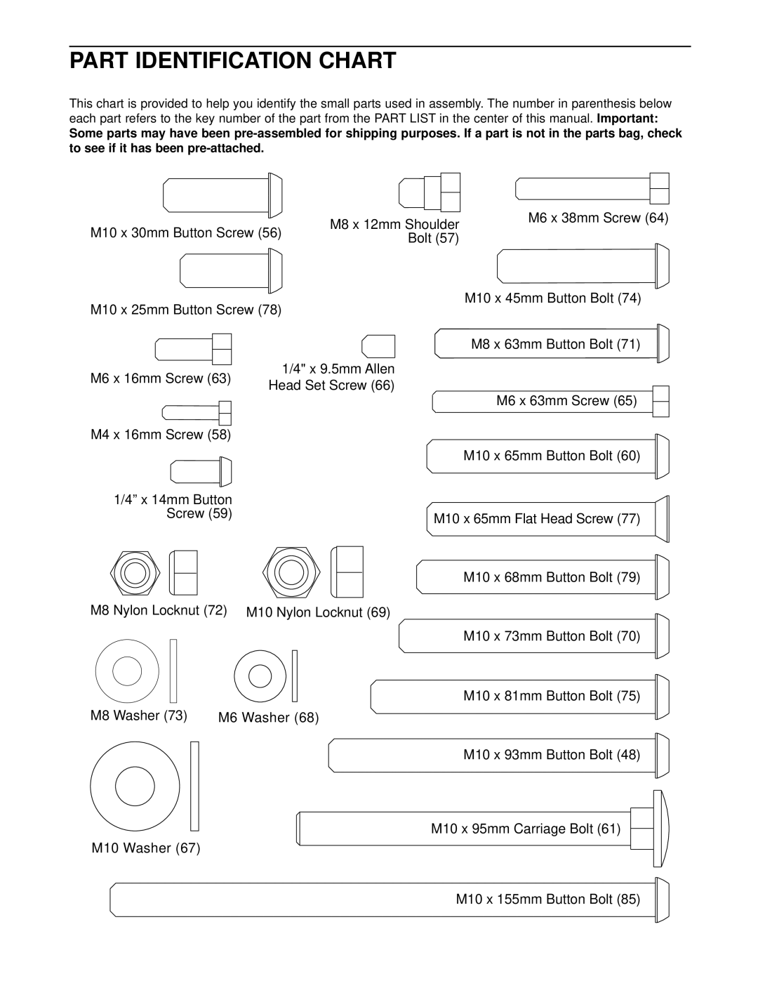 ProForm PFB38030 user manual Part Identification Chart 