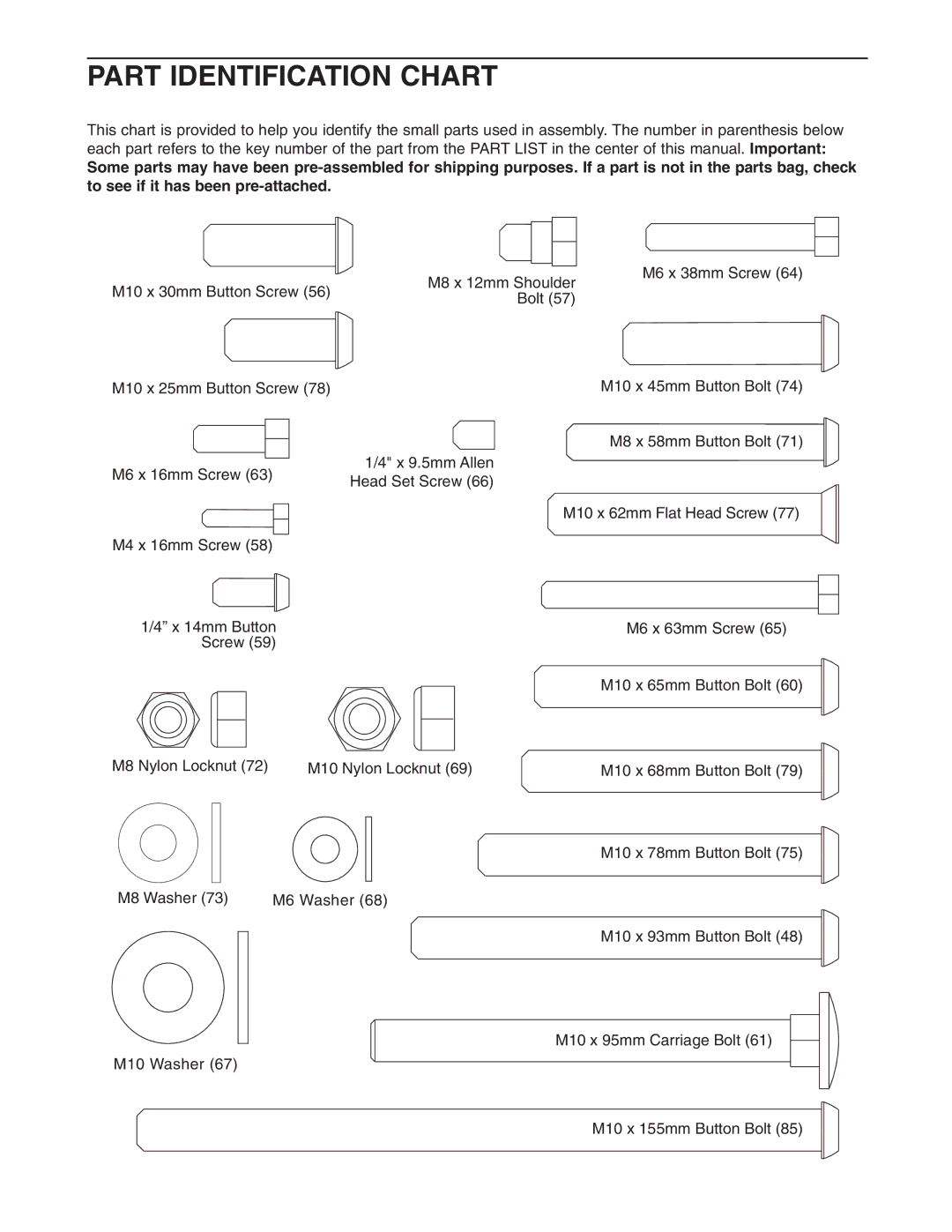 ProForm PFB38031 user manual Part Identification Chart 