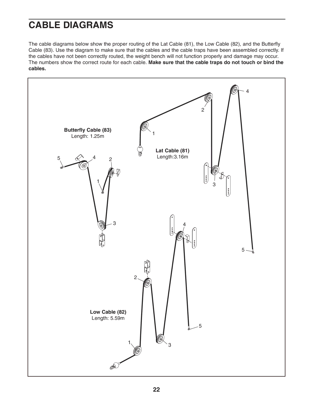 ProForm PFB48031 user manual Cable Diagrams, Butterfly Cable, Lat Cable, Low Cable 