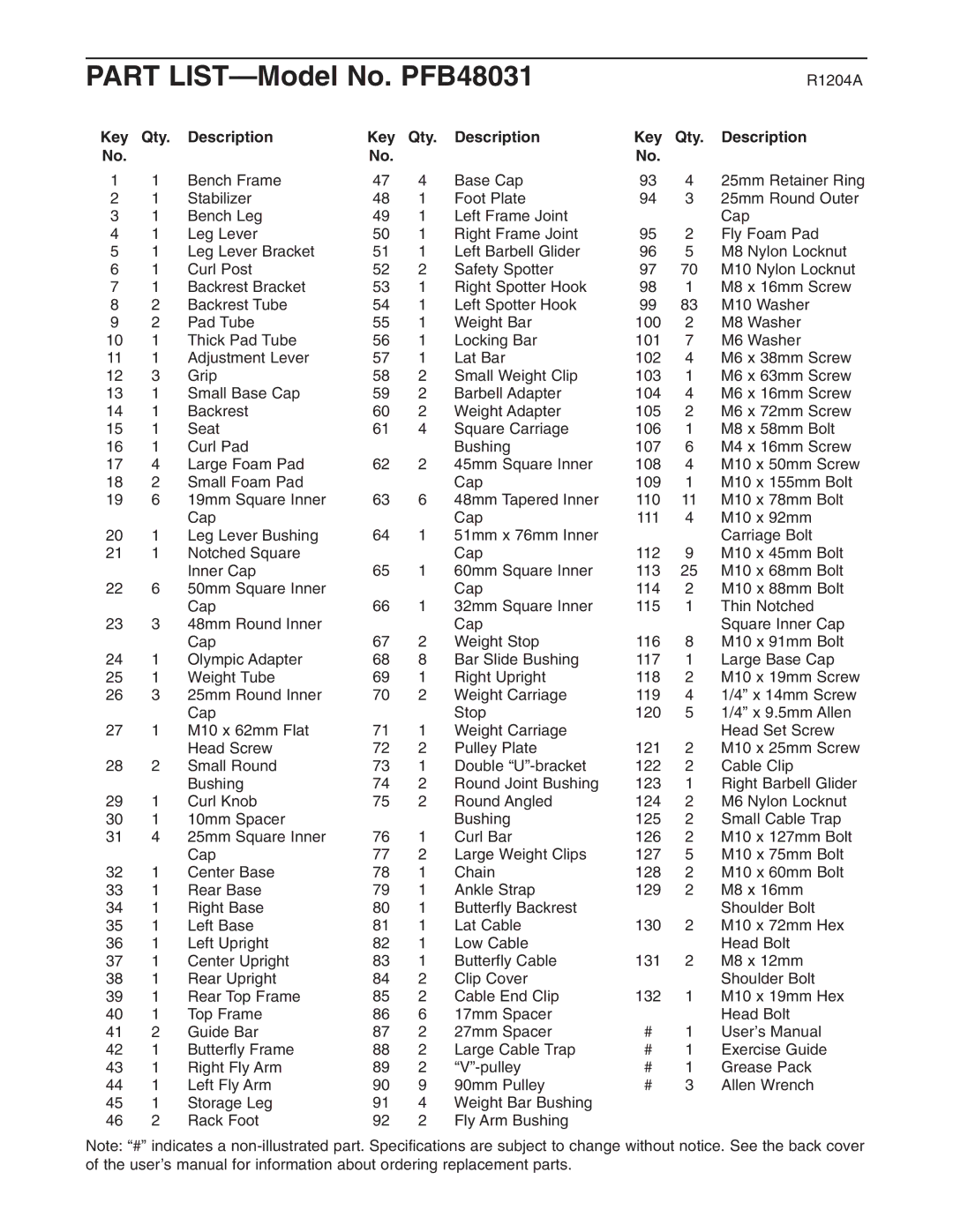 ProForm user manual Part LIST-Model No. PFB48031, Key Qty Description 