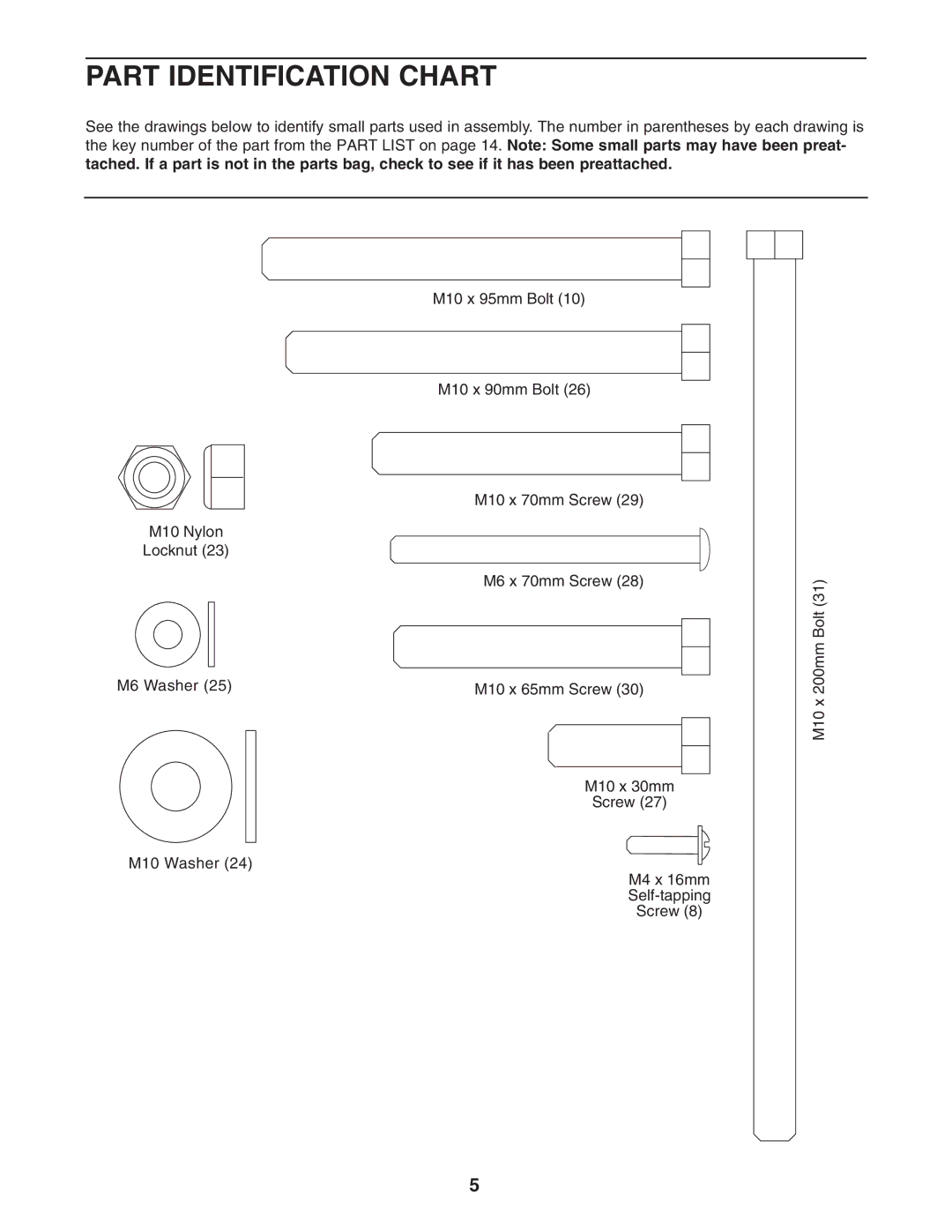 ProForm PFBE1416.0 user manual Part Identification Chart 