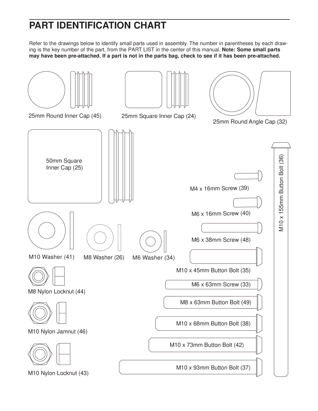 ProForm PFBE14530 user manual Part Identification Chart 