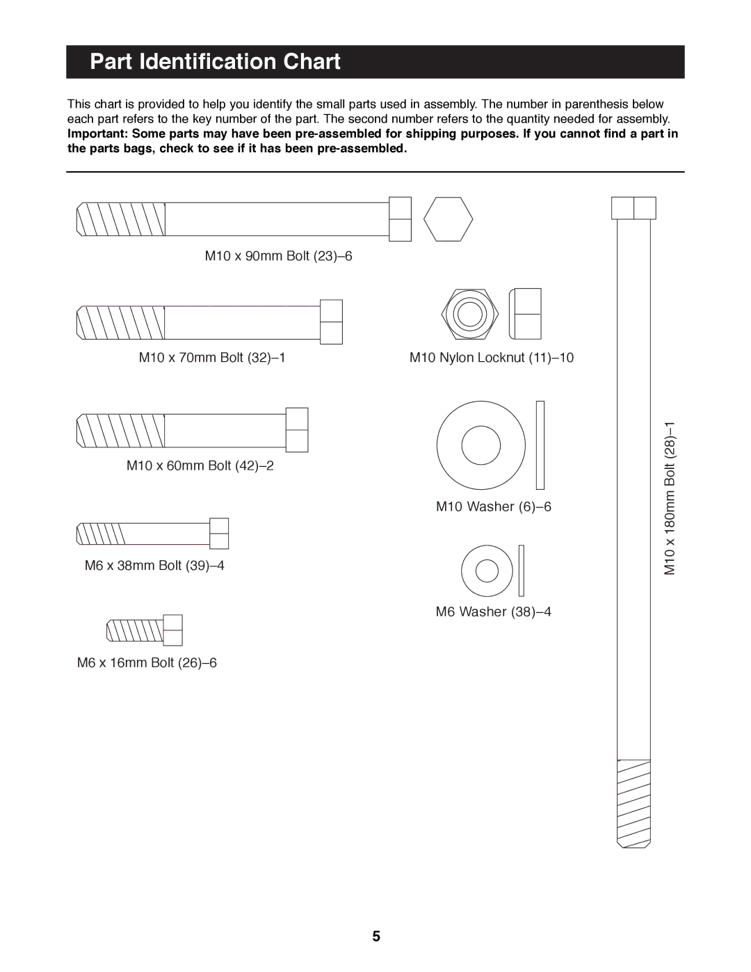 ProForm PFBE19000 manual Part Identification Chart 