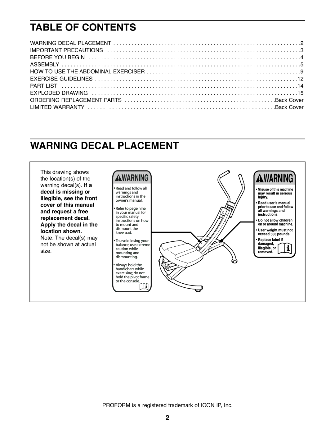 ProForm PFBE19610.3 user manual Table of Contents 