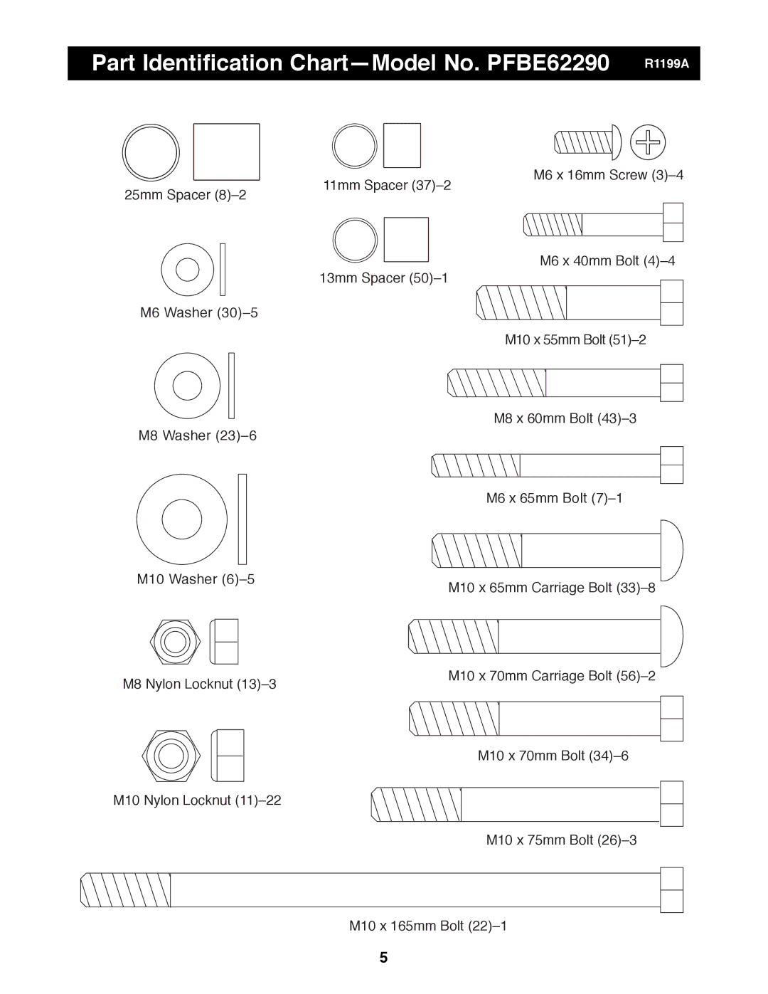 ProForm manual Part Identification ChartÑModel No. PFBE62290 R1199A 