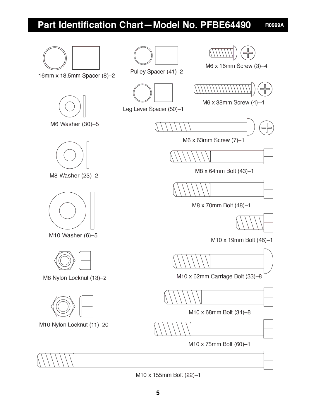 ProForm manual Part Identification ChartÑModel No. PFBE64490 R0999A 