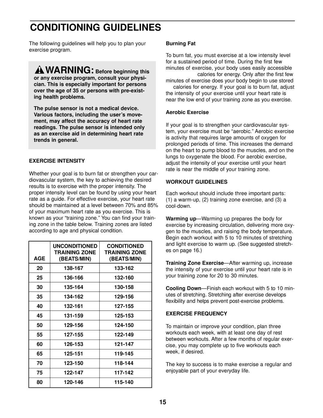 ProForm PFCCEL05900 user manual Conditioning Guidelines 