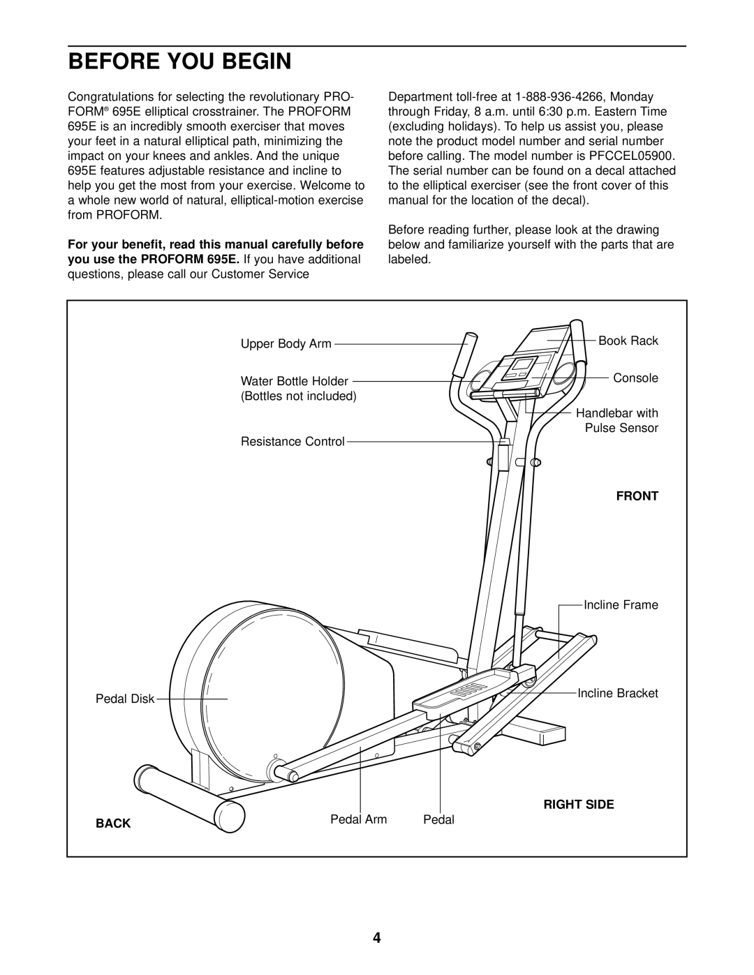 ProForm PFCCEL05900 user manual Before YOU Begin, Front, Right Side, Back 