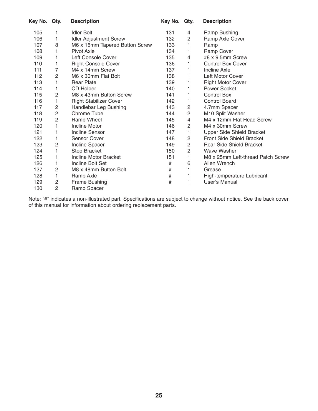 ProForm PFCCEL1305.0 user manual 111 