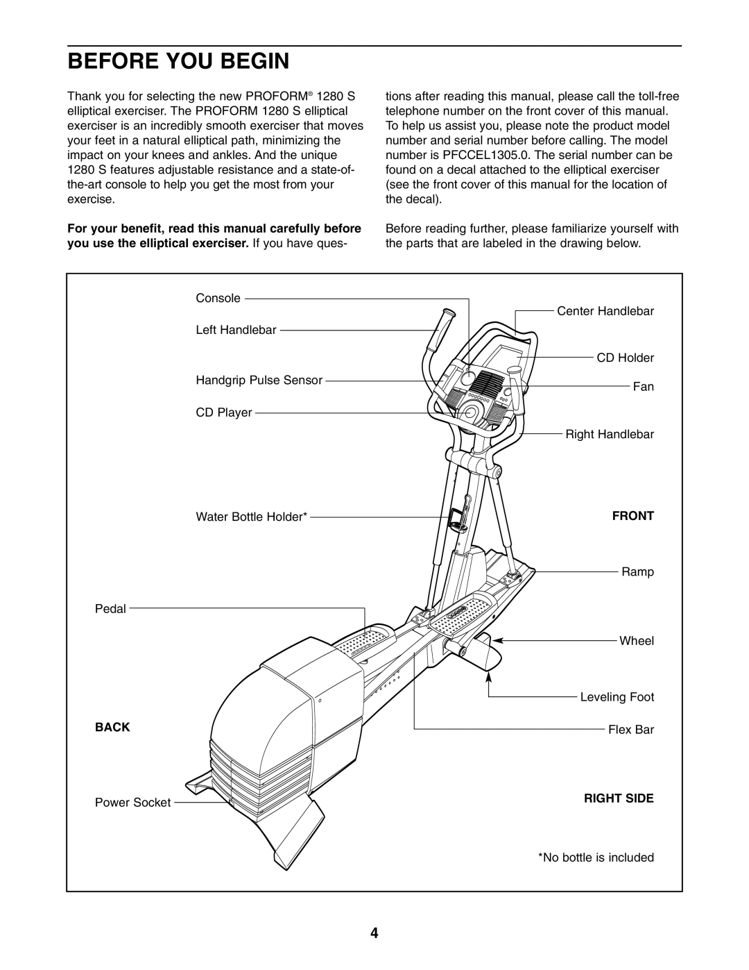 ProForm PFCCEL1305.0 user manual Before YOU Begin, Front, Back, Right Side 