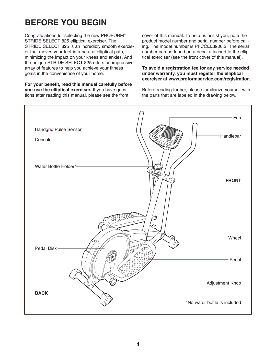 ProForm PFCCEL3906.2 user manual Before YOU Begin, Front, Back 