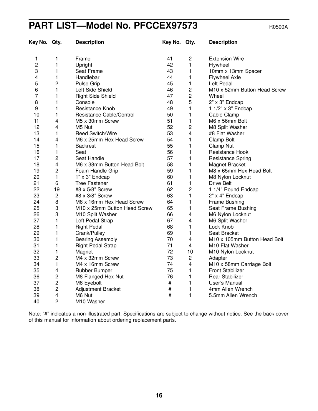 ProForm user manual Part LIST-Model No. PFCCEX97573 