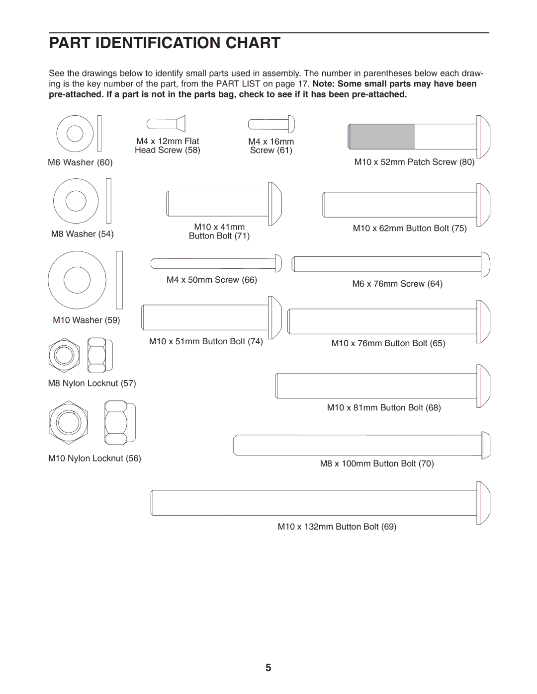 ProForm PFCCSY2926.1 user manual Part Identification Chart 