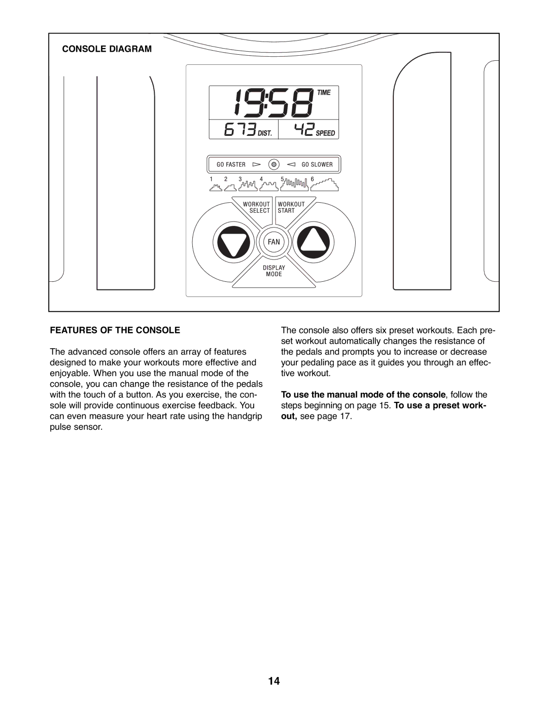 ProForm PFEL03907.0 user manual Console Diagram Features of the Console 