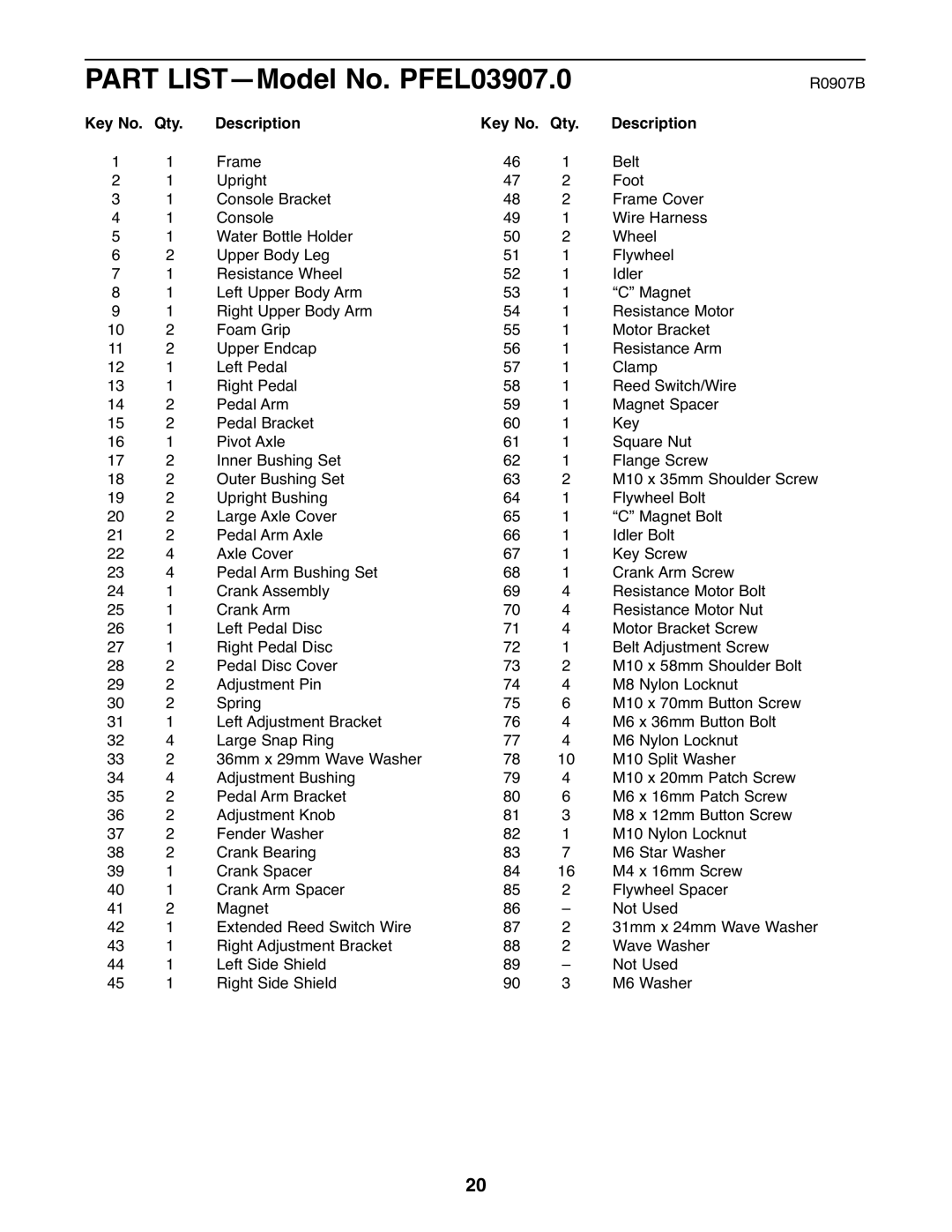 ProForm user manual Part LIST-Model No. PFEL03907.0, Key No. Qty Description 