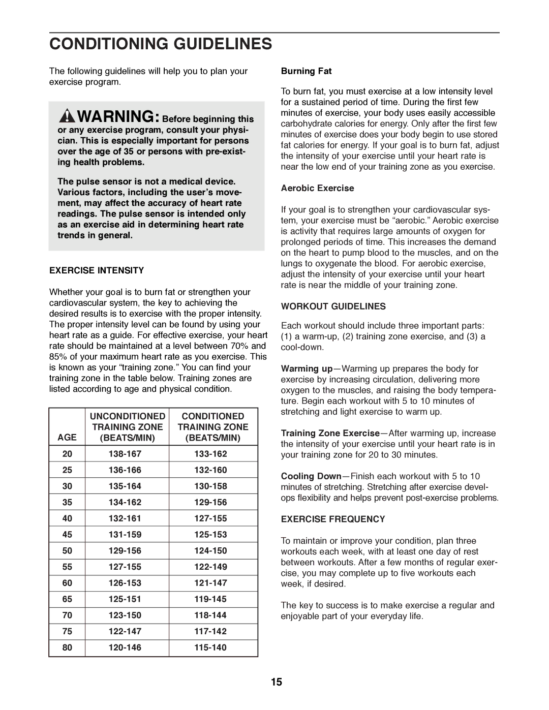 ProForm PFEL04900 manual Conditioning Guidelines, Exercise Intensity, Unconditioned Conditioned Training Zone AGE BEATS/MIN 