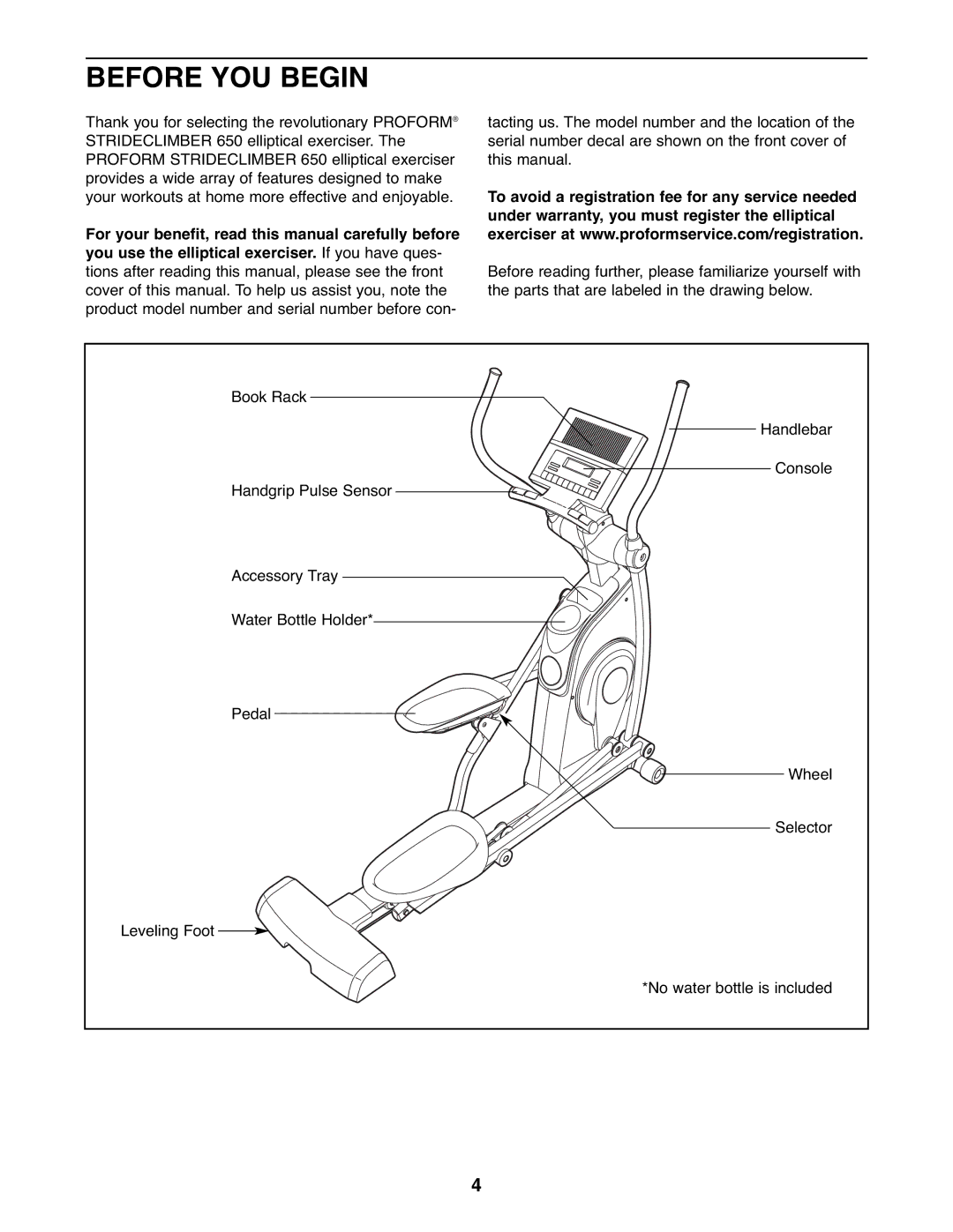 ProForm PFEL05807 user manual Before YOU Begin 