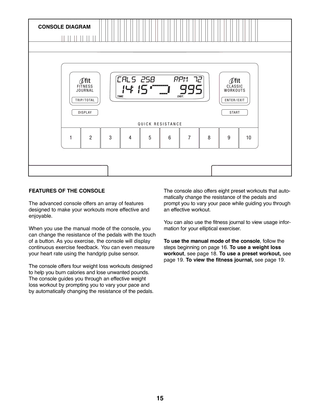 ProForm PFEL05807.0 user manual Console Diagram, Features of the Console 