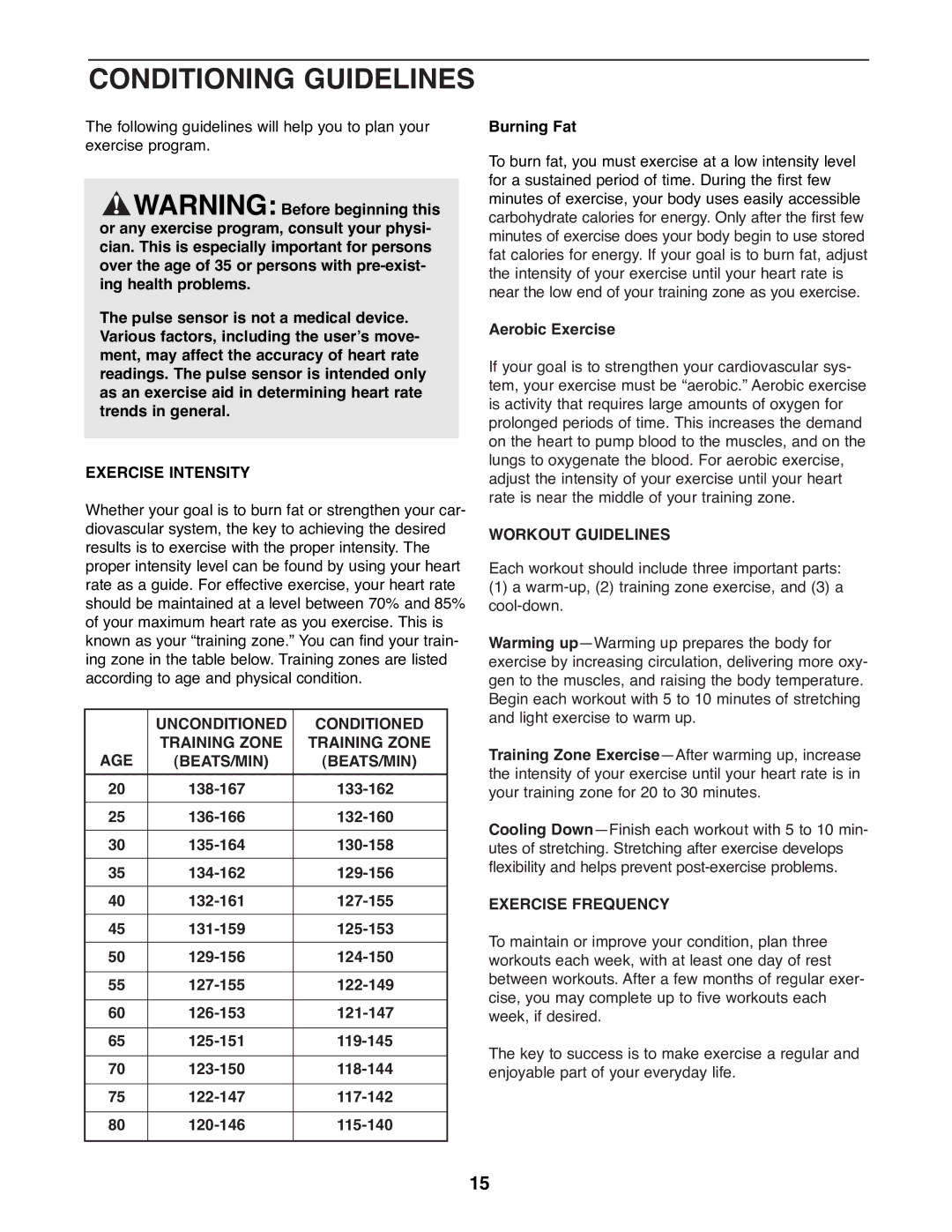 ProForm PFEL05900 manual Conditioning Guidelines, Exercise Intensity, Unconditioned Conditioned Training Zone AGE BEATS/MIN 