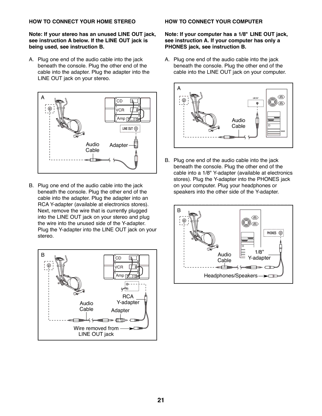 ProForm PFEL07907.0 user manual HOW to Connect Your Home Stereo HOW to Connect Your Computer 