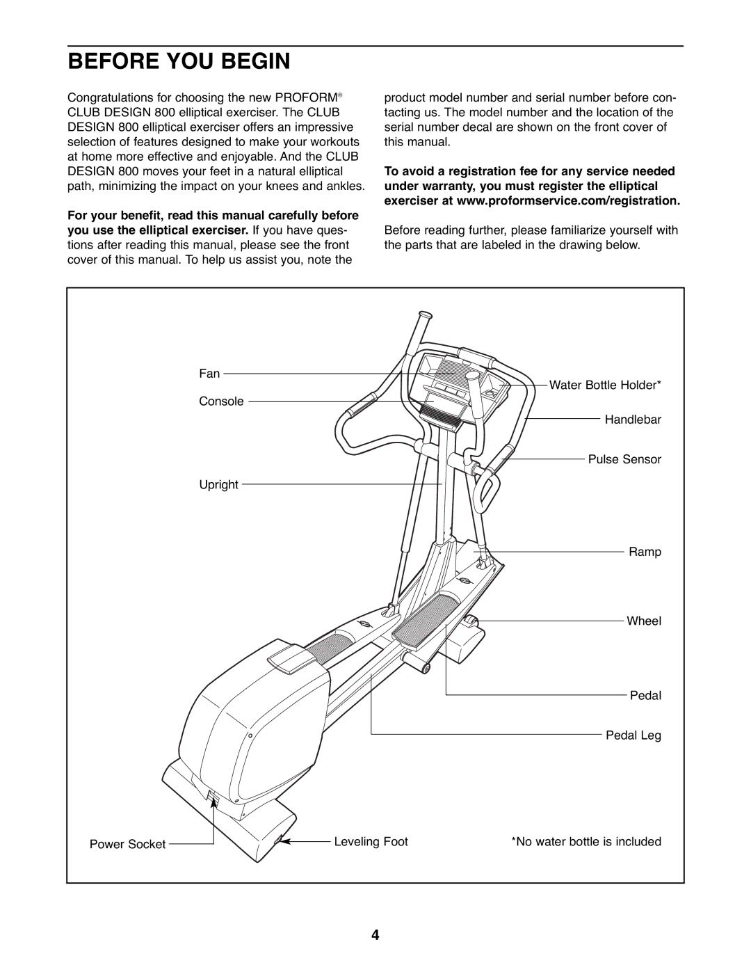 ProForm PFEL07907.0 user manual Before YOU Begin 