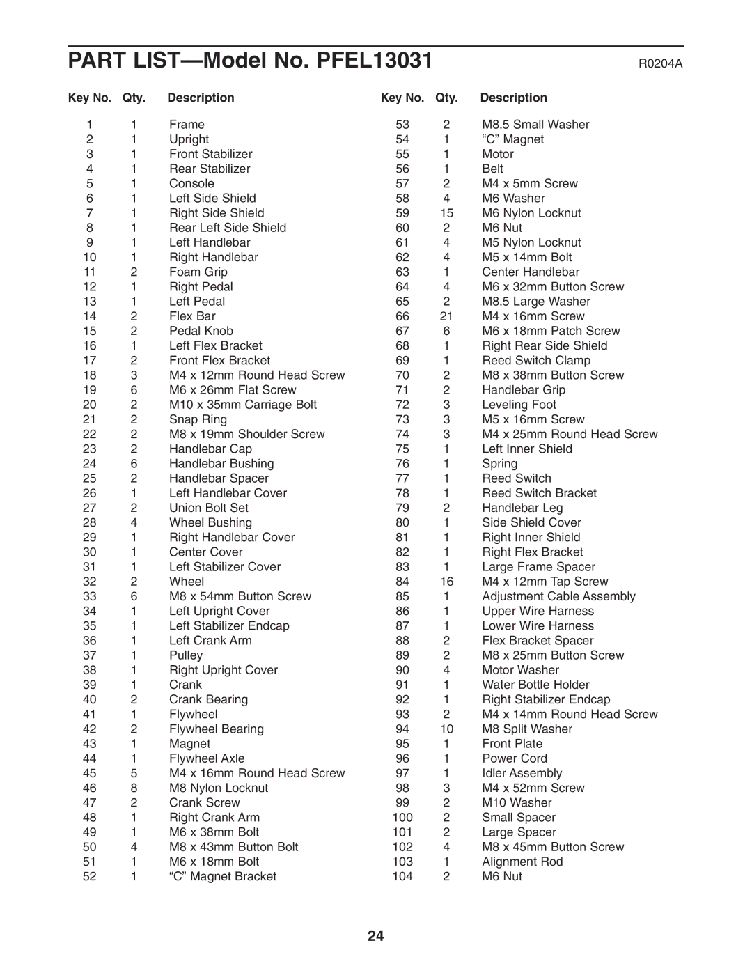 ProForm PFEL13031 user manual R0204A, Qty Description 