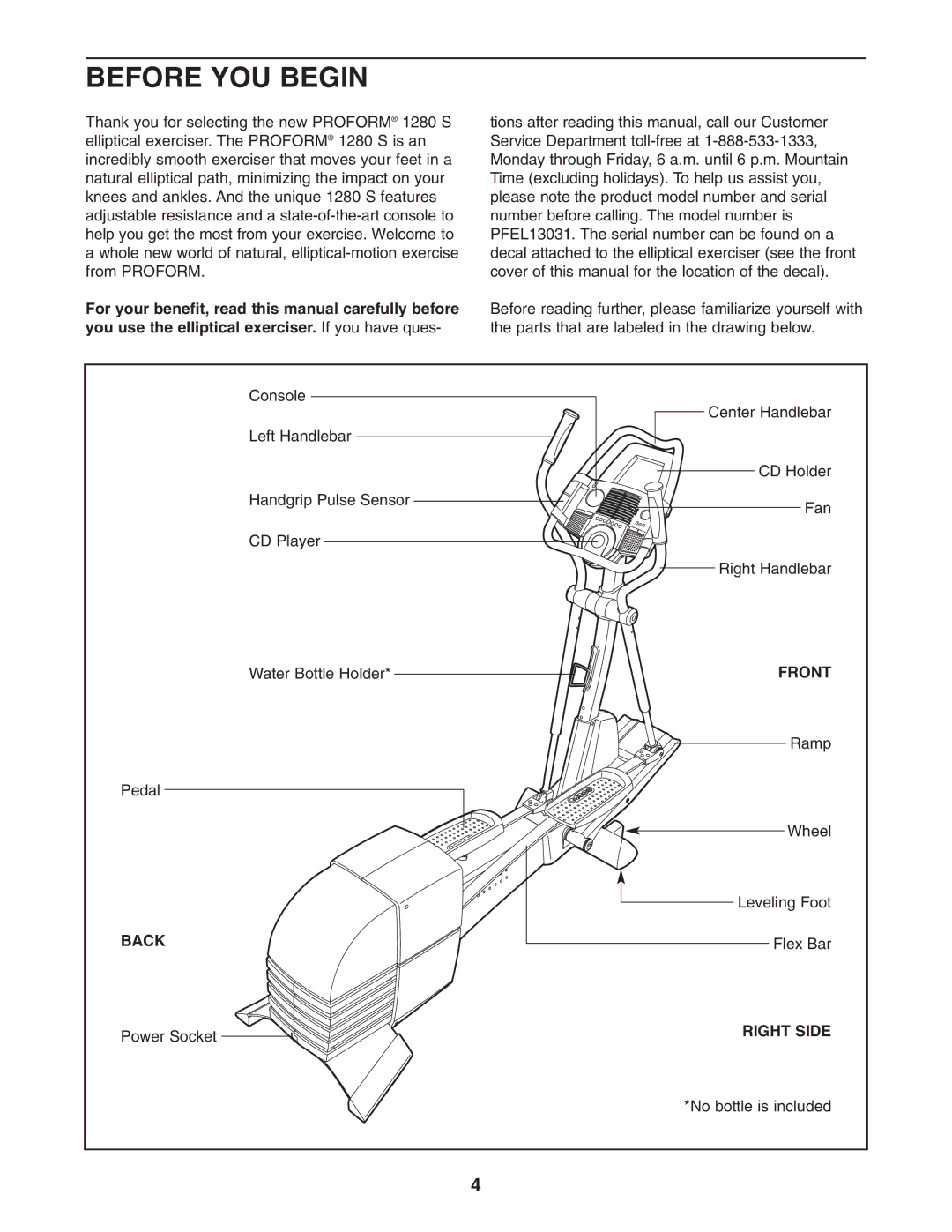 ProForm PFEL13031 user manual Before YOU Begin, Front, Back, Right Side 