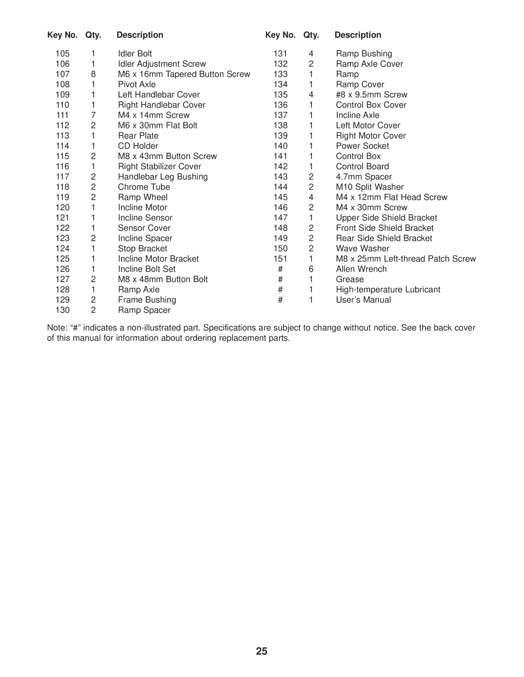 ProForm PFEL1303.3 user manual 111 