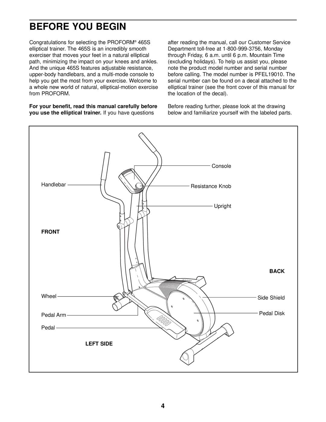 ProForm PFEL19010 user manual Before YOU Begin, Front Back, Left Side 