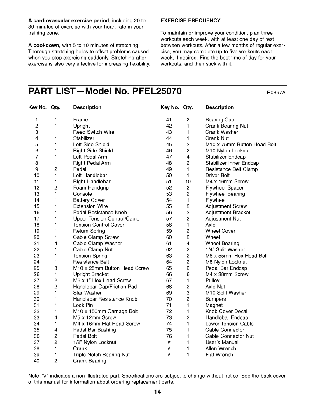 ProForm PFEL25070 user manual Exercise Frequency, Qty Description 