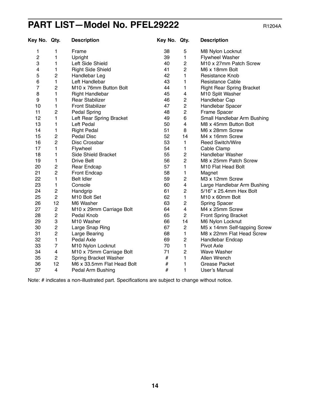 ProForm user manual Part LIST-Model No. PFEL29222, Qty Description 