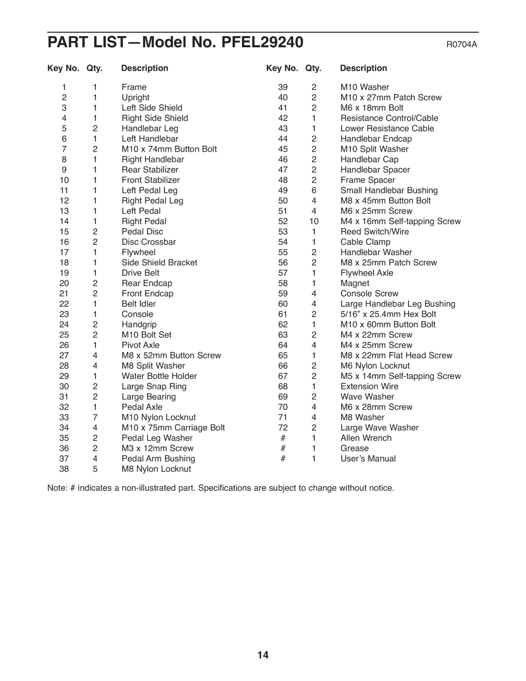 ProForm user manual Part LIST-Model No. PFEL29240, Qty Description 