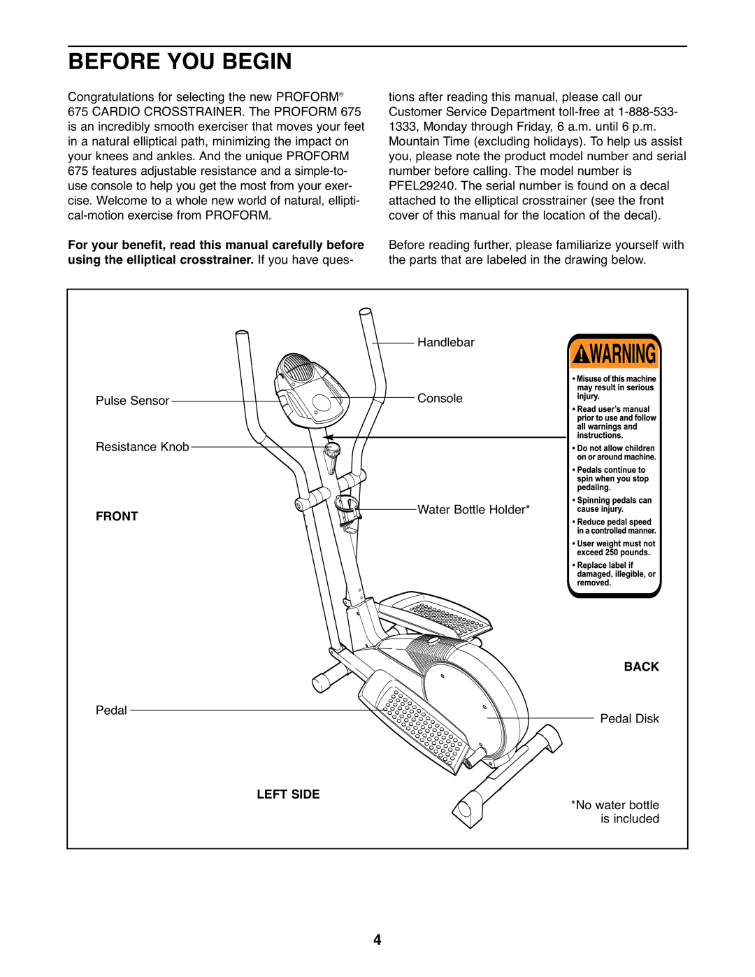 ProForm PFEL29240 user manual Before YOU Begin 