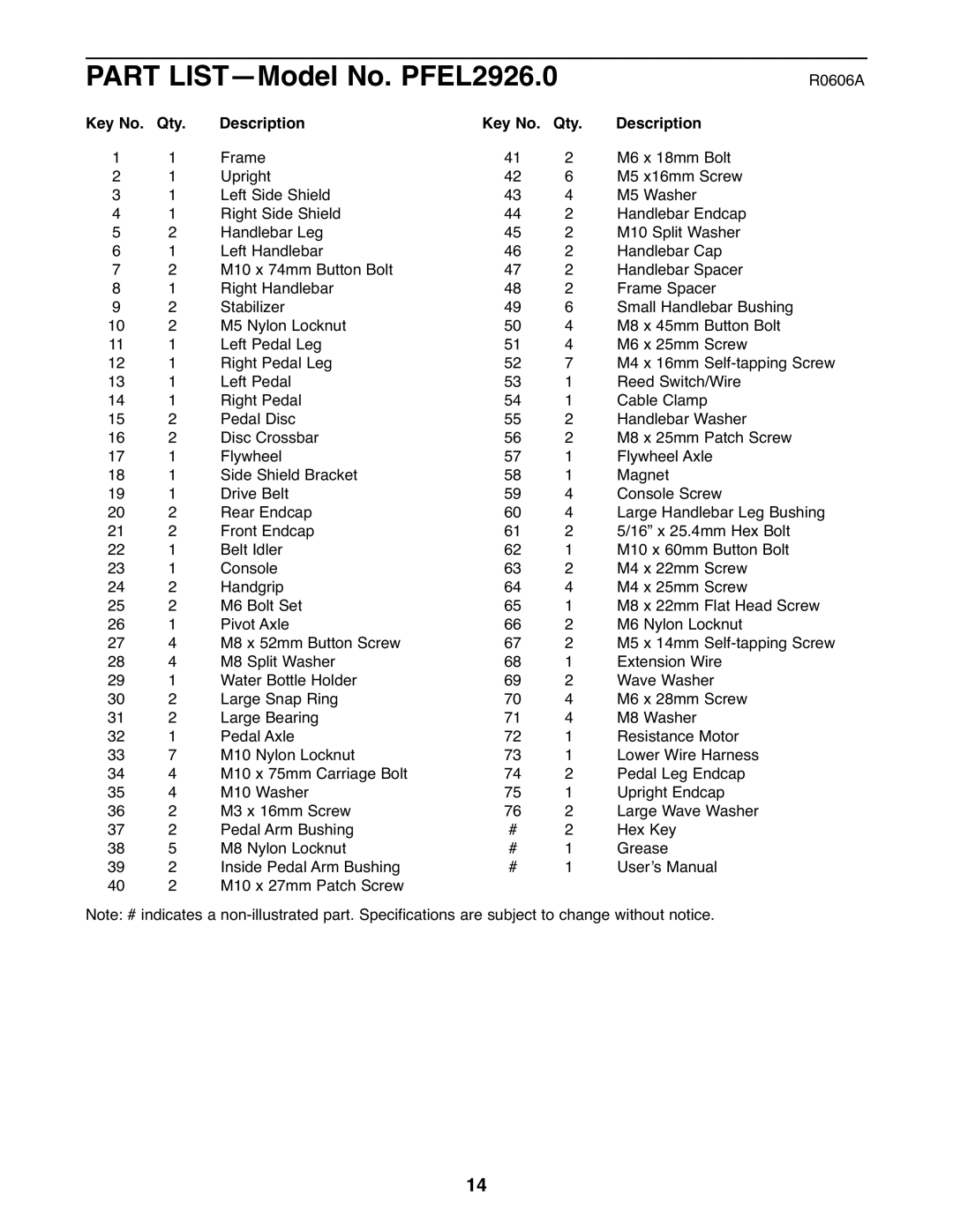 ProForm user manual Part LIST-Model No. PFEL2926.0, Qty Description 