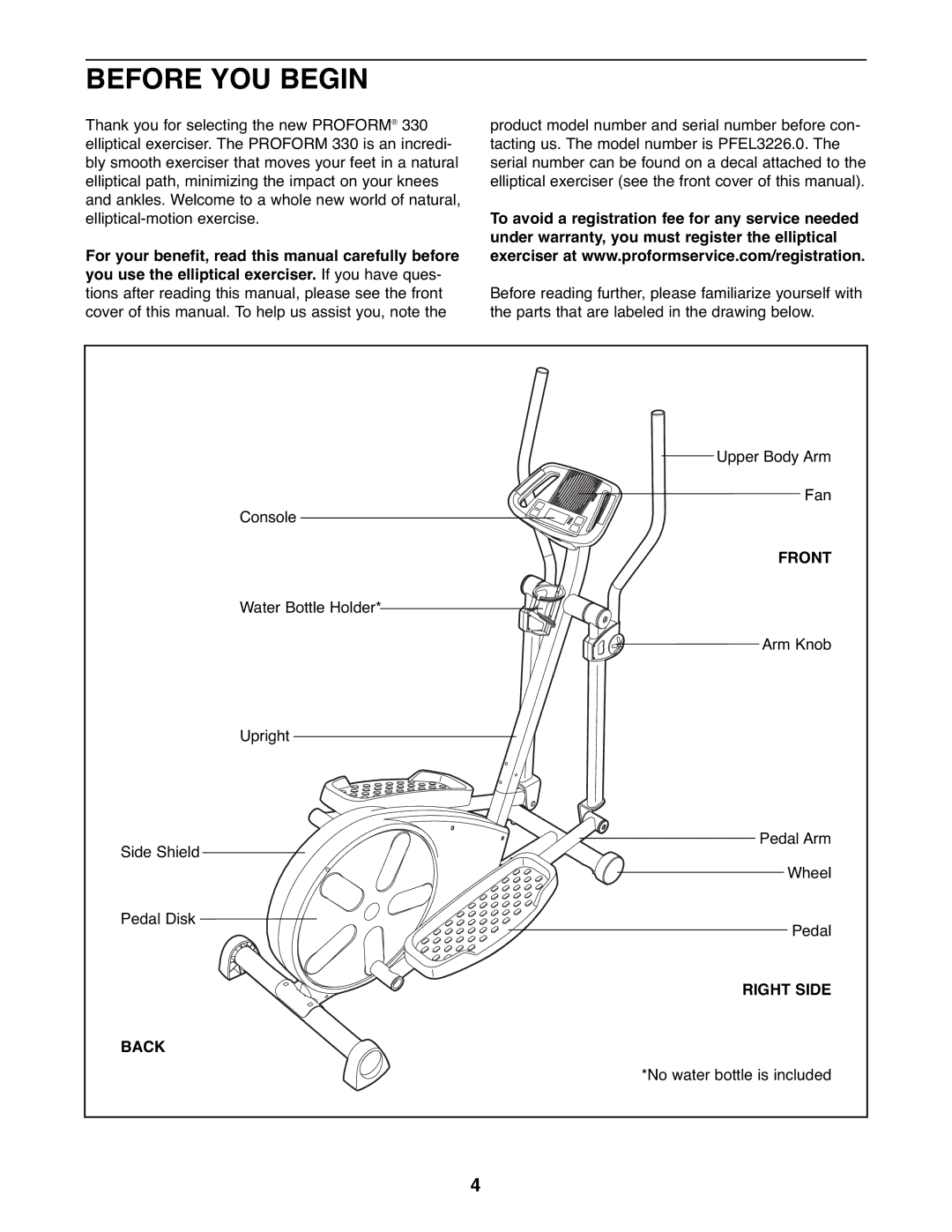 ProForm PFEL3226.0 user manual Before YOU Begin, Front, Right Side, Back 