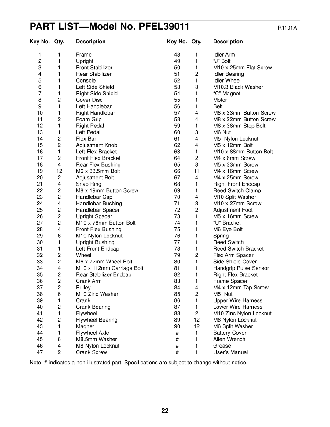 ProForm user manual Part LIST-Model No. PFEL39011, Qty Description 