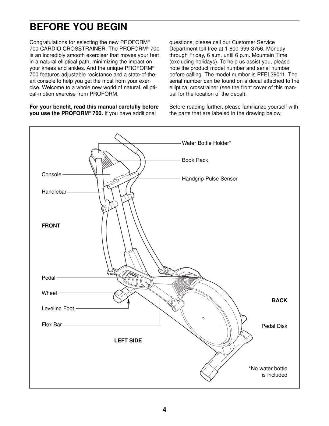 ProForm PFEL39011 user manual Before YOU Begin, Front, Back, Left Side 