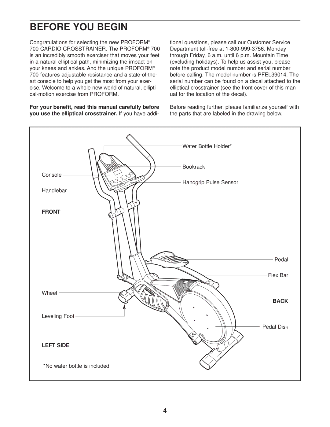 ProForm PFEL39014 user manual Before YOU Begin, Front, Back, Left Side 