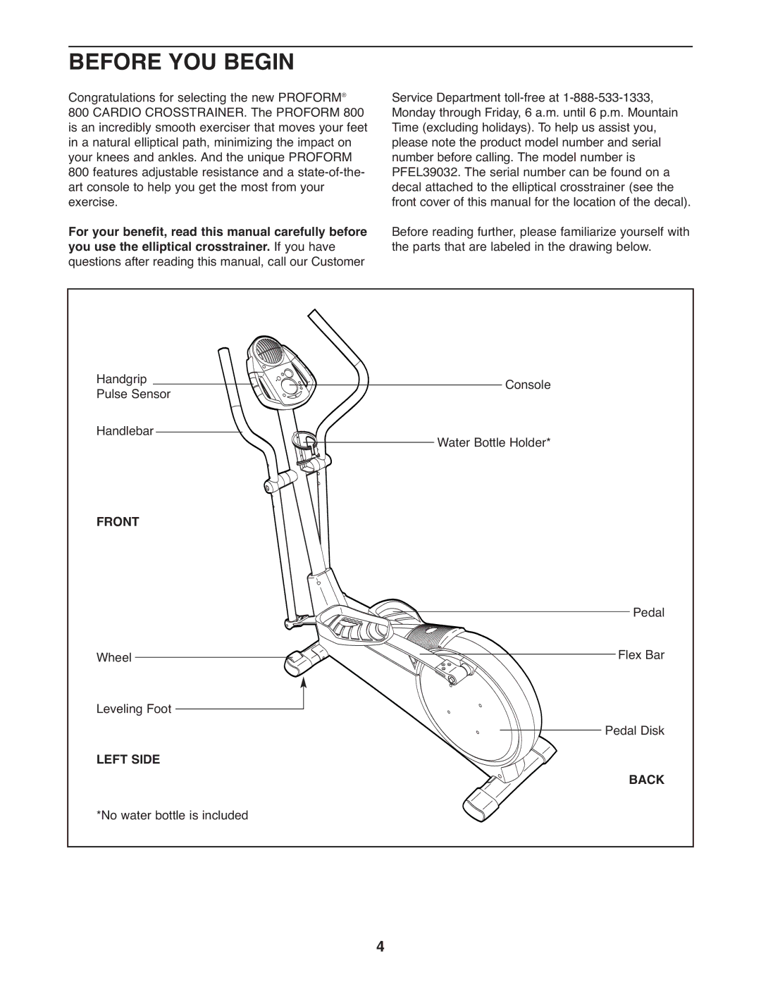 ProForm PFEL39032 user manual Before YOU Begin, Front, Left Side, Back 