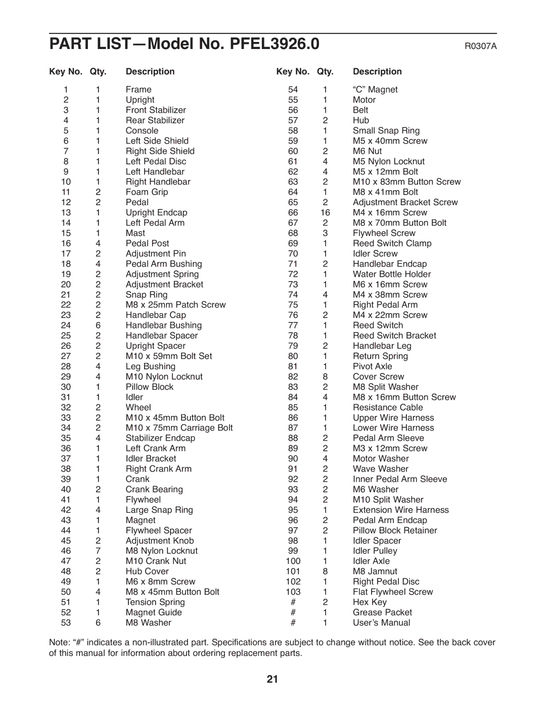 ProForm user manual Part LIST-Model No. PFEL3926.0, Qty Description 