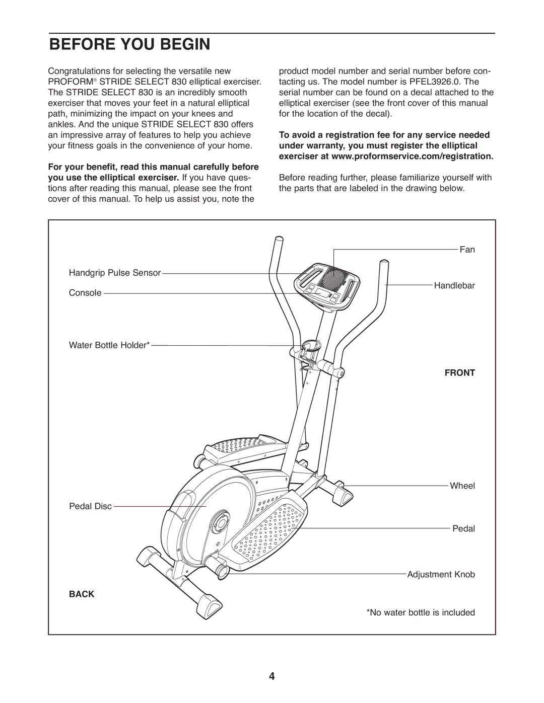 ProForm PFEL3926.0 user manual Before YOU Begin, Front, Back 