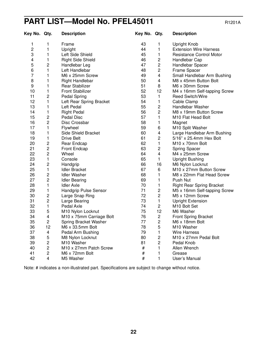 ProForm user manual Part LIST-Model No. PFEL45011, Qty Description 