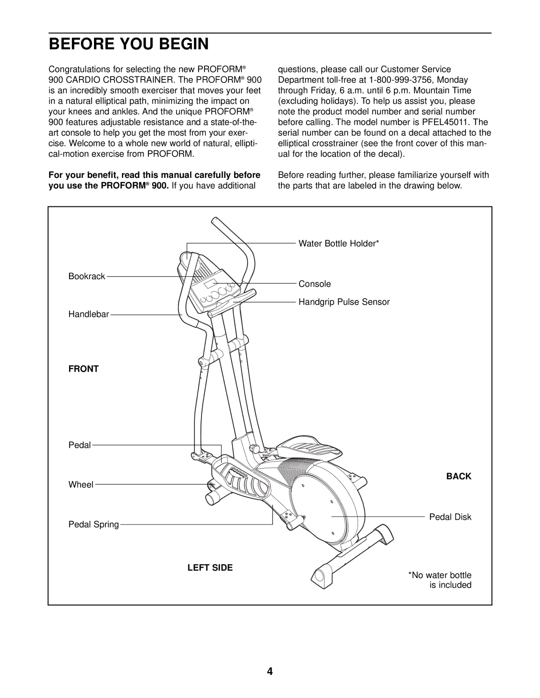 ProForm PFEL4501 user manual Before YOU Begin, Front, Back, Left Side 