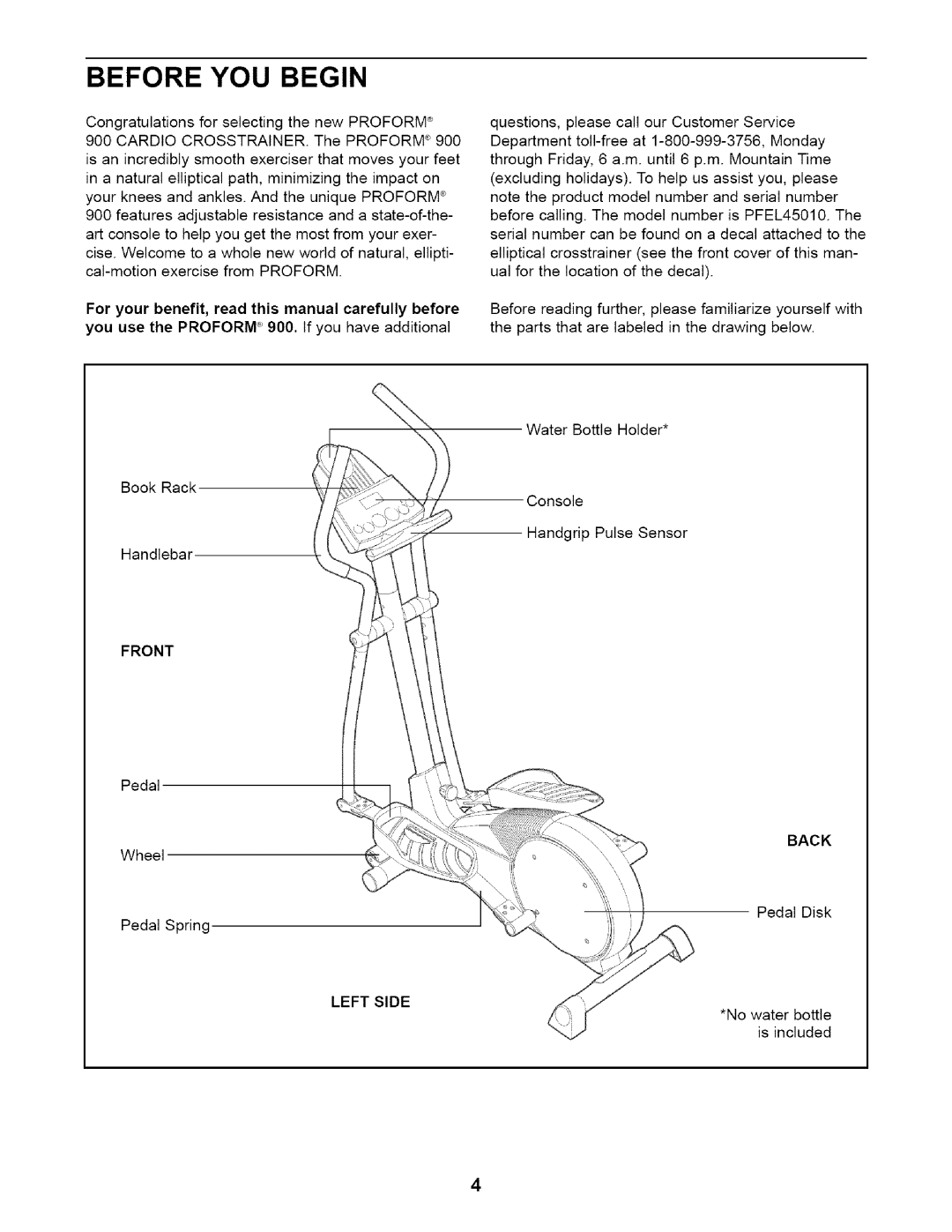 ProForm PFEL45010 user manual Before YOU Begin, Front, Back, Left Side 