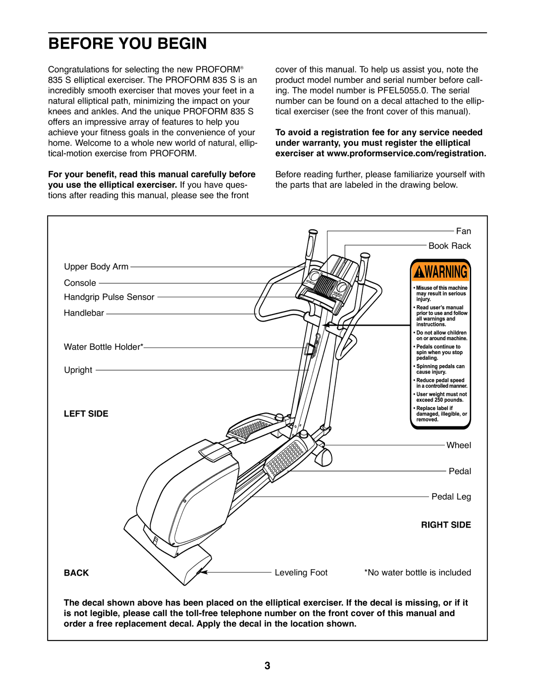 ProForm PFEL5055 user manual Before YOU Begin, Left Side, Right Side Back 