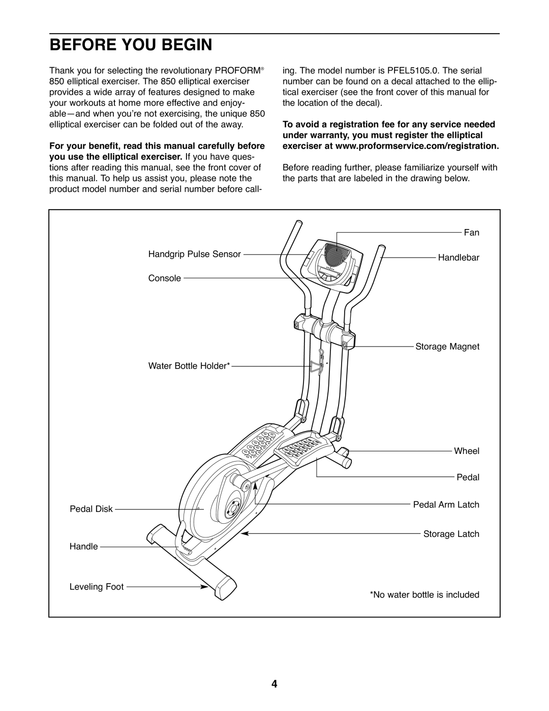 ProForm PFEL5105.0 user manual Before YOU Begin 