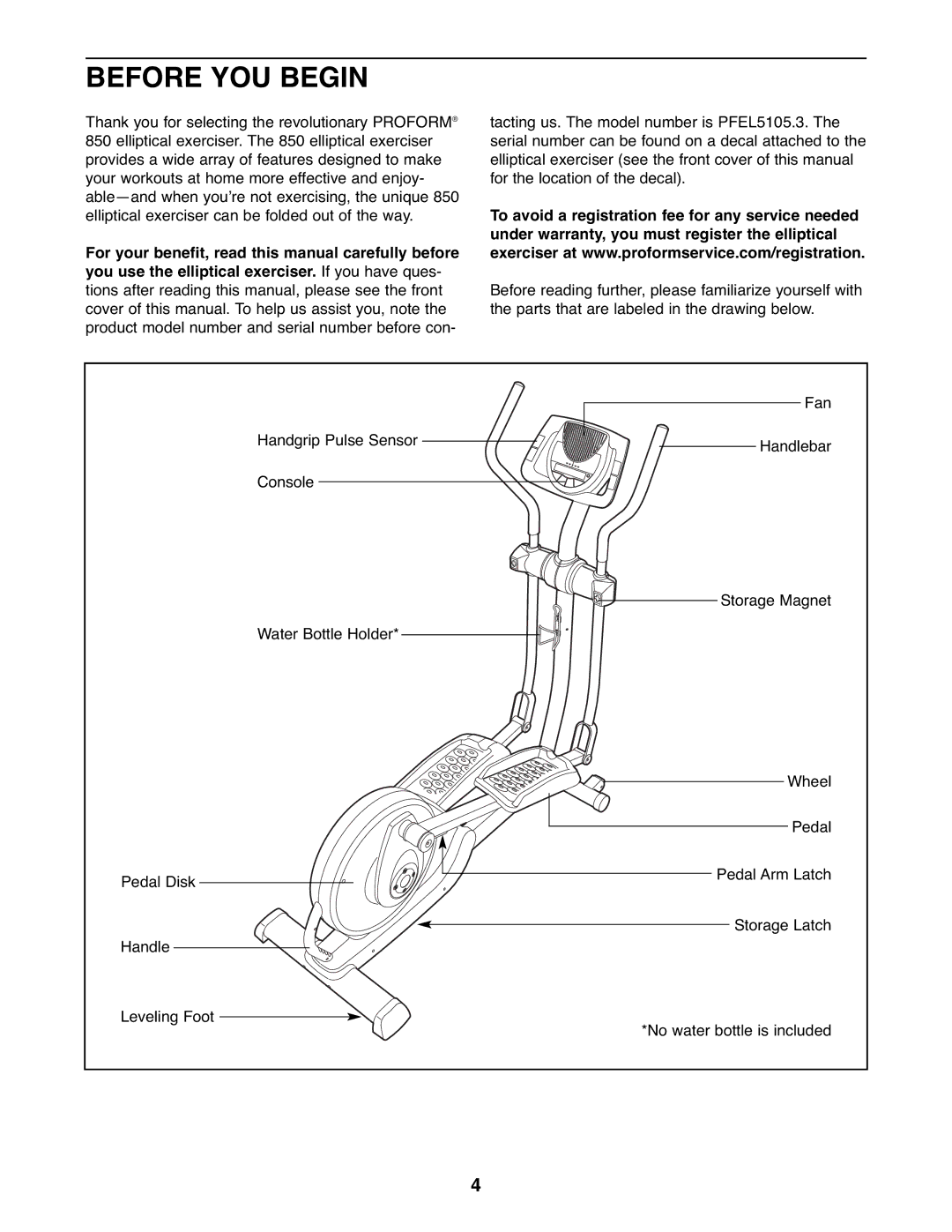 ProForm PFEL5105.3 user manual Before YOU Begin 